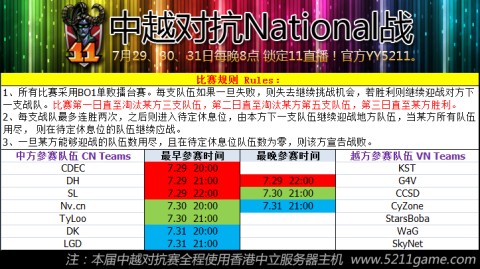 容大球赛揭幕仅剩不到一个月第一阶段常规赛26轮对决