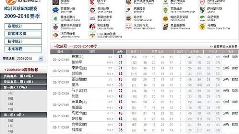 上海冲击15连胜VS天津终结9连败——3号篮球比分预测：纪录之夜还是爆冷逆袭？