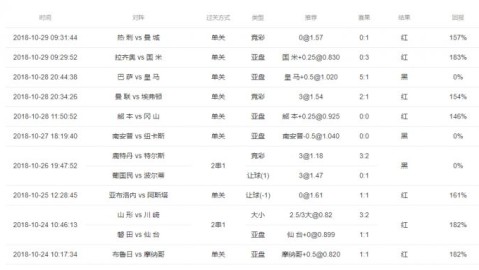 磐田VS湘南比分预测：换帅首秀能否终结主场魔咒？