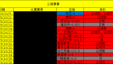大分三神VS广岛三箭！J2主场龙硬刚J1劲旅，伤病潮下谁能抢分？——日职跨级对决前瞻