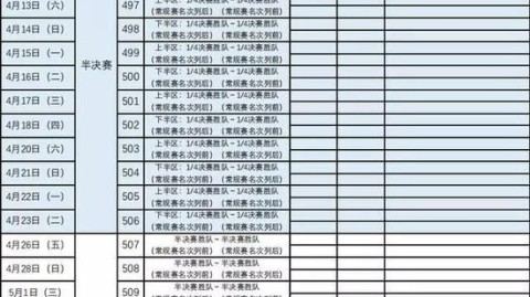 cba季后赛半决赛辽宁再战广厦再战广厦再战广厦