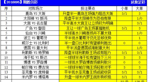 你的需求很明确——当前足彩比分预测的选择众多，各家侧重点不同，如何从中找到真正靠谱、适合自己的平台，是很多彩民和球迷都关心的问题。下面这篇文章将带你理清思路。