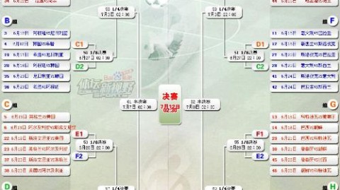 14年前今天，伊涅斯塔绝杀荷兰！西班牙1-0登顶加冕新王