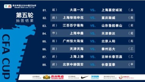 中甲第五轮全景复盘：广东双雄登顶负分-11
