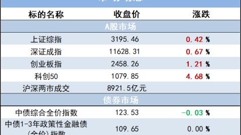 芬兰VS冰岛预测：后普基时代北欧内战，北欧双雄谁能止颓？