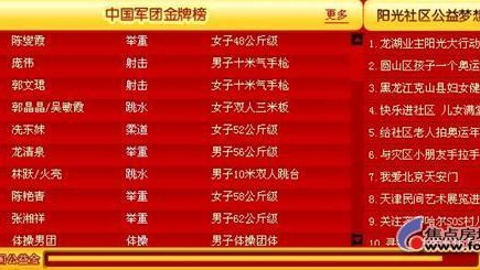 【老友重逢！WNBA揭幕战梦想VS太阳悬念拉满，新赛季谁能先声夺人？】
