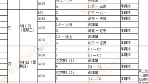 2026赛程解析中国女排主场黄金三关冲奥运数据解析