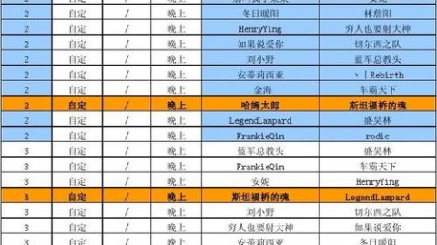切尔西五连败后4月21日热刺利物浦诺丁汉森林蓝军球迷你还敢看吗