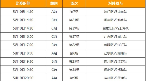 全运会男篮预赛完整赛程表（4月22日-27日）